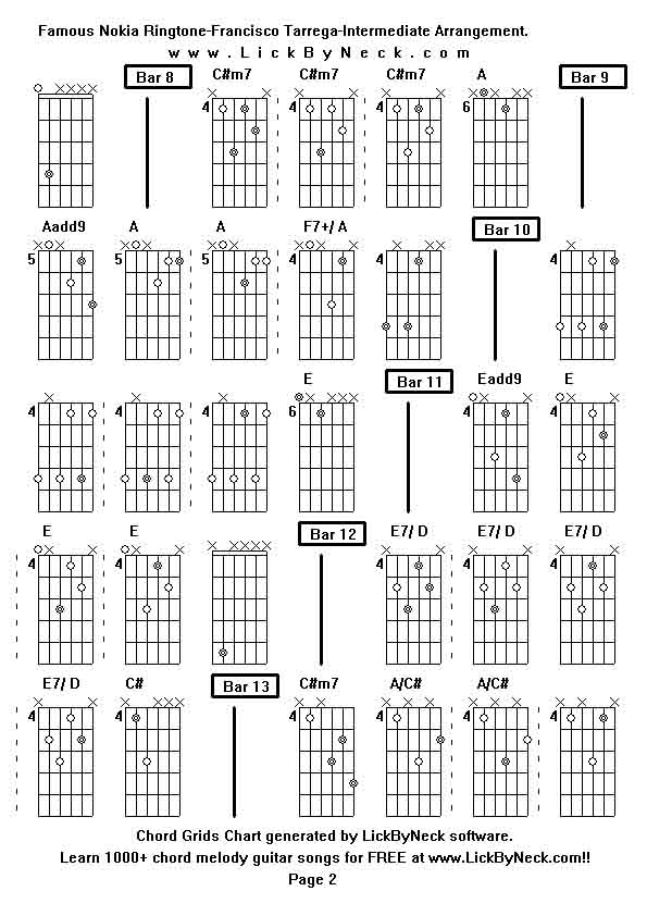 Chord Grids Chart of chord melody fingerstyle guitar song-Famous Nokia Ringtone-Francisco Tarrega-Intermediate Arrangement,generated by LickByNeck software.